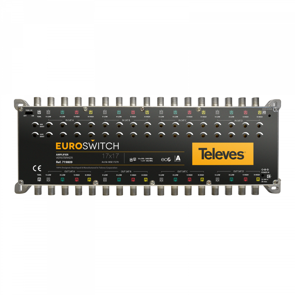 Amplifier multiswitches